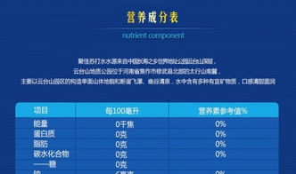 椰汁与苹果醋 餐饮管理新机遇，诚邀代理加盟商共创未来